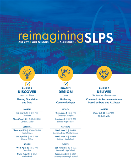 reimagining slps